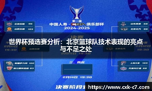 世界杯预选赛分析：北京篮球队技术表现的亮点与不足之处